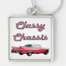 Search for 1950s car key rings Automobile