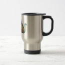 Search for kitten travel mugs Sweet