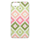 Search for mayan iphone cases Tribal