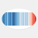 Search for climate change stickers Solar power