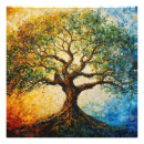Search for tree roots posters Spiritual