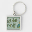Search for aztec key rings Eagle