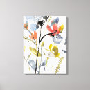 Search for stem canvas prints Botanical