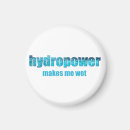 Search for wet magnets Green
