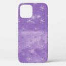 Search for sky pattern iphone cases Cool