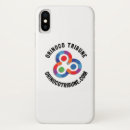 Search for socialism iphone cases Communism