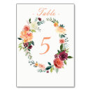Search for watercolor table cards Garden