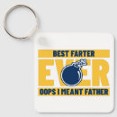 Search for oops key rings Daddy