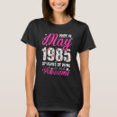 Search for 37th tshirts Since