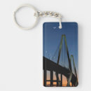 Search for street light key rings Consumerproduct