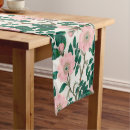 Search for dog table runners Watercolor