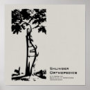 Search for orthopaedic posters Surgeon