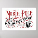 Search for poles posters North