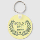 Search for appreciation key rings Text