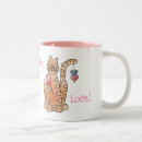 Search for kitty love mugs Pet