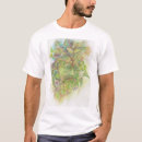 Search for green man tshirts Pagan