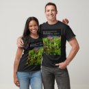 Search for bog clothing Nature