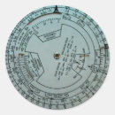 Search for mechanical stickers Pilot