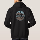 Search for atcs clothing Plane