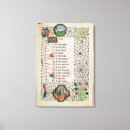Search for aries canvas prints Male