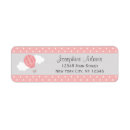 Search for traveling return address labels Transportation