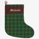 Search for irish christmas stockings Pattern
