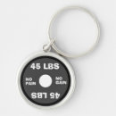 Search for weightlifting key rings Coach