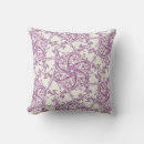 Search for medieval cushions Pattern