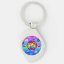 Search for retro cassette key rings Audio