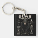 Search for camping lover key rings Hiking