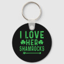 Search for irish love key rings Leprechaun