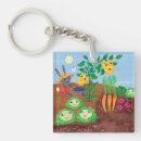 Search for lettuce key rings Vegetables