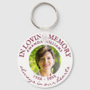 Search for grieving key rings Wake