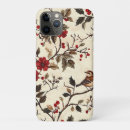 Search for holly berry iphone cases Nature