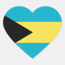 Search for bahamian stickers World flags
