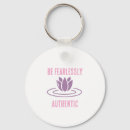 Search for plate key rings Retro