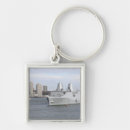 Search for railing key rings Outdoors