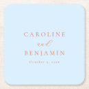 Search for orange coasters Modern