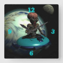 Search for weird clocks Retro