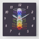Search for chakra clocks New age