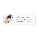Search for pink blue return address labels Modern