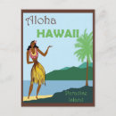 Search for aloha hawaii vintage postcards Beach