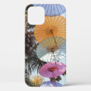 Search for red umbrella iphone cases Pattern