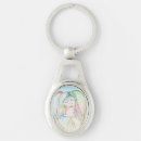 Search for angel key rings Religious