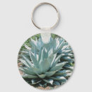 Search for succulent plants key rings Nature