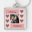 Search for romantic heart key rings Pink