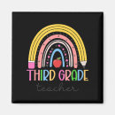 Search for 3rd grade magnets School