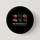 Search for adhd awareness badges Neurodiverse