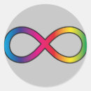 Search for aspie stickers Asd