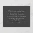 Search for boarding 4x5 invitations Blackboard